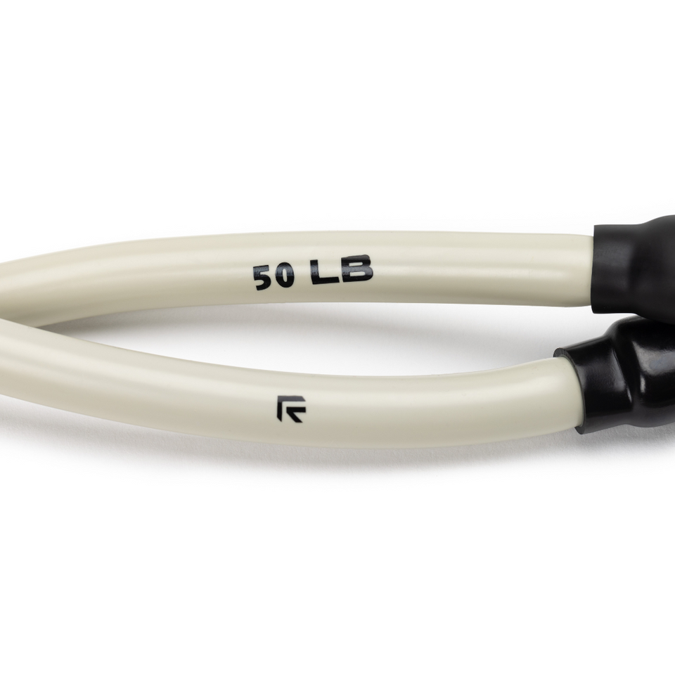 The Ex Kit - Resistance & Recovery Kit