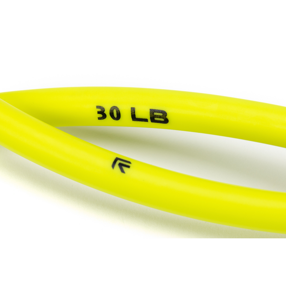 The Ex Kit - Resistance & Recovery Kit