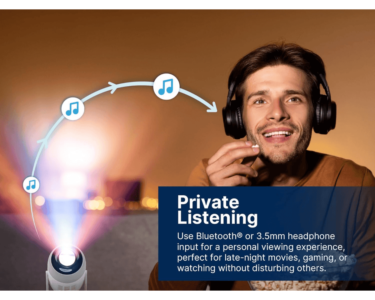 Emerson 150" Home Theater LCD Projector