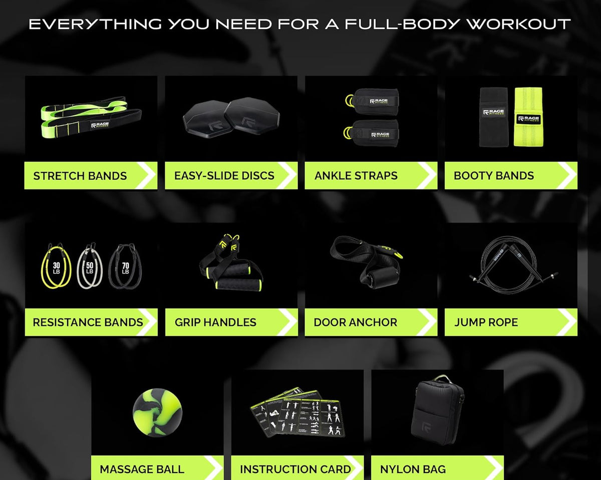 The Ex Kit - Resistance & Recovery Kit