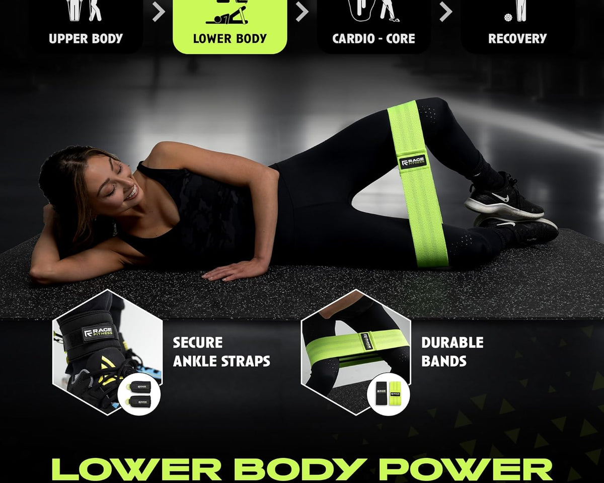 The Ex Kit - Resistance & Recovery Kit