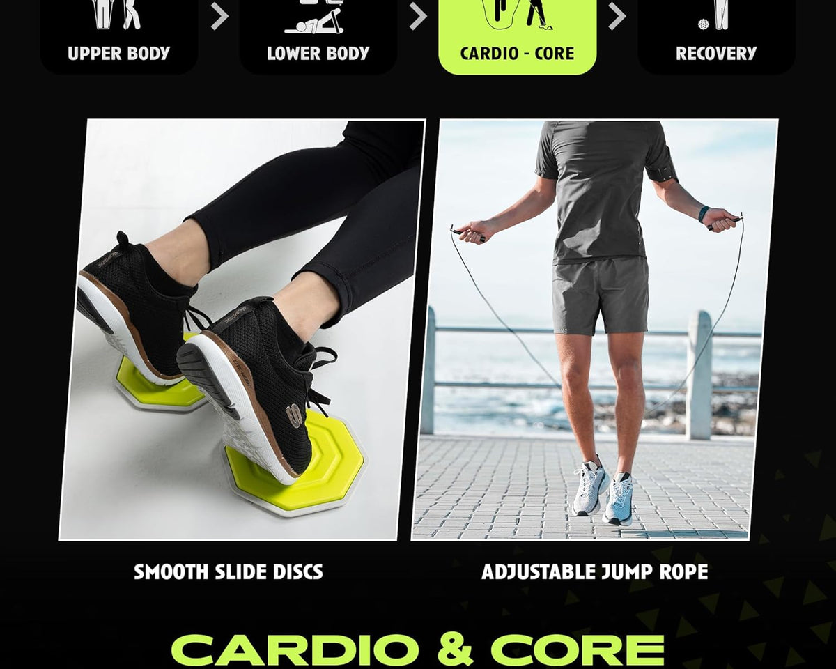 The Ex Kit - Resistance & Recovery Kit