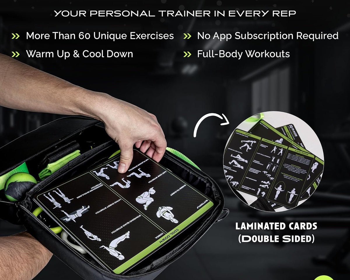 The Ex Kit - Resistance & Recovery Kit