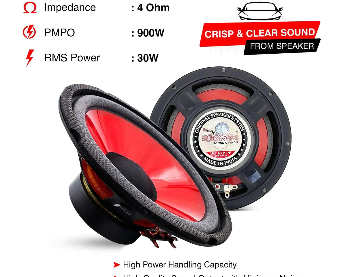 CoreBass 6 Inch 300W Car Subwoofer